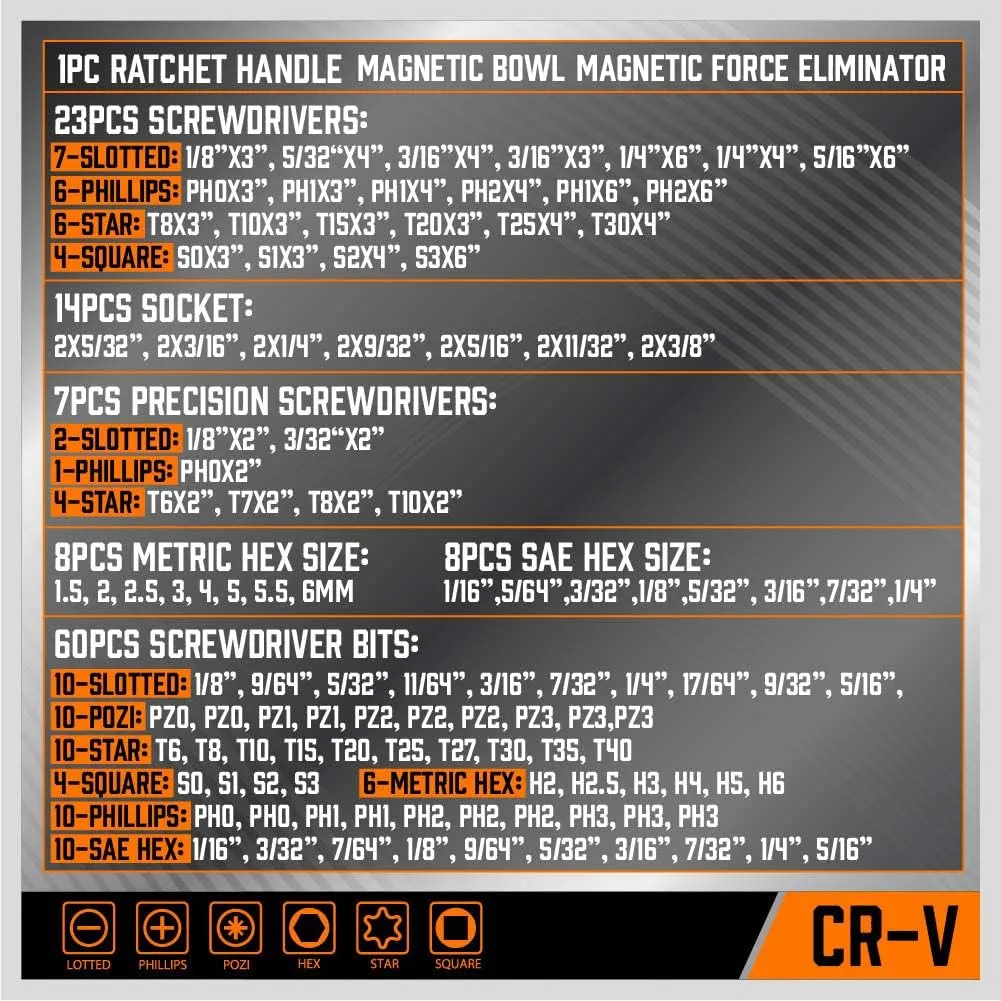 124-Piece Ultimate Screwdriver Set