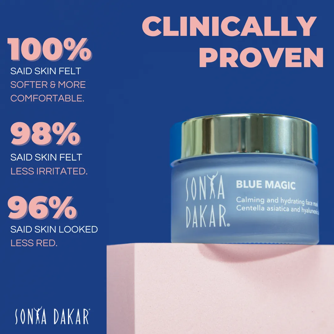 Blue Magic Mini