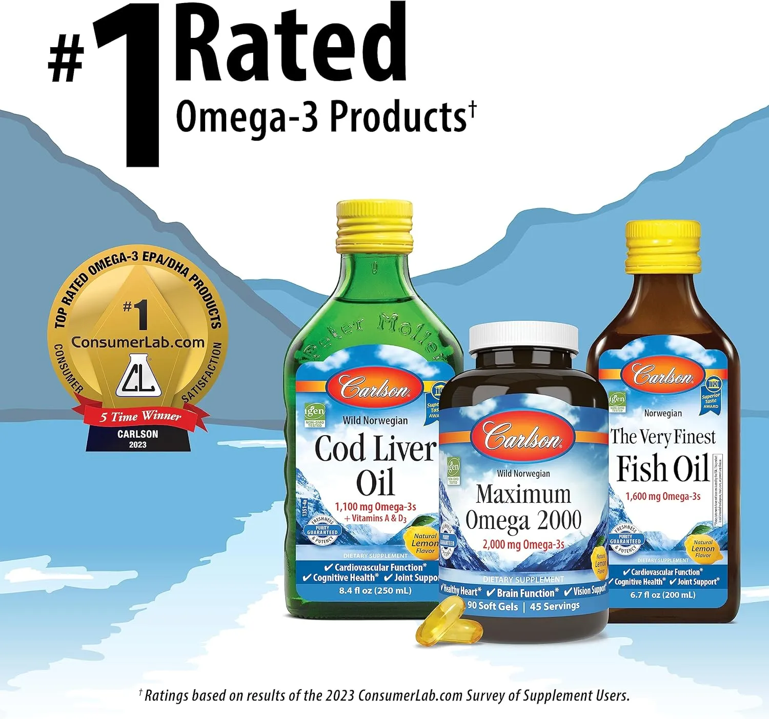 Carlson - MCT & Omega-3, Coconut Oil, Caprylic & Capric Acids, EPA & DHA, Energy Production, Fat Metabolism & Brain Health, 120 Softgels