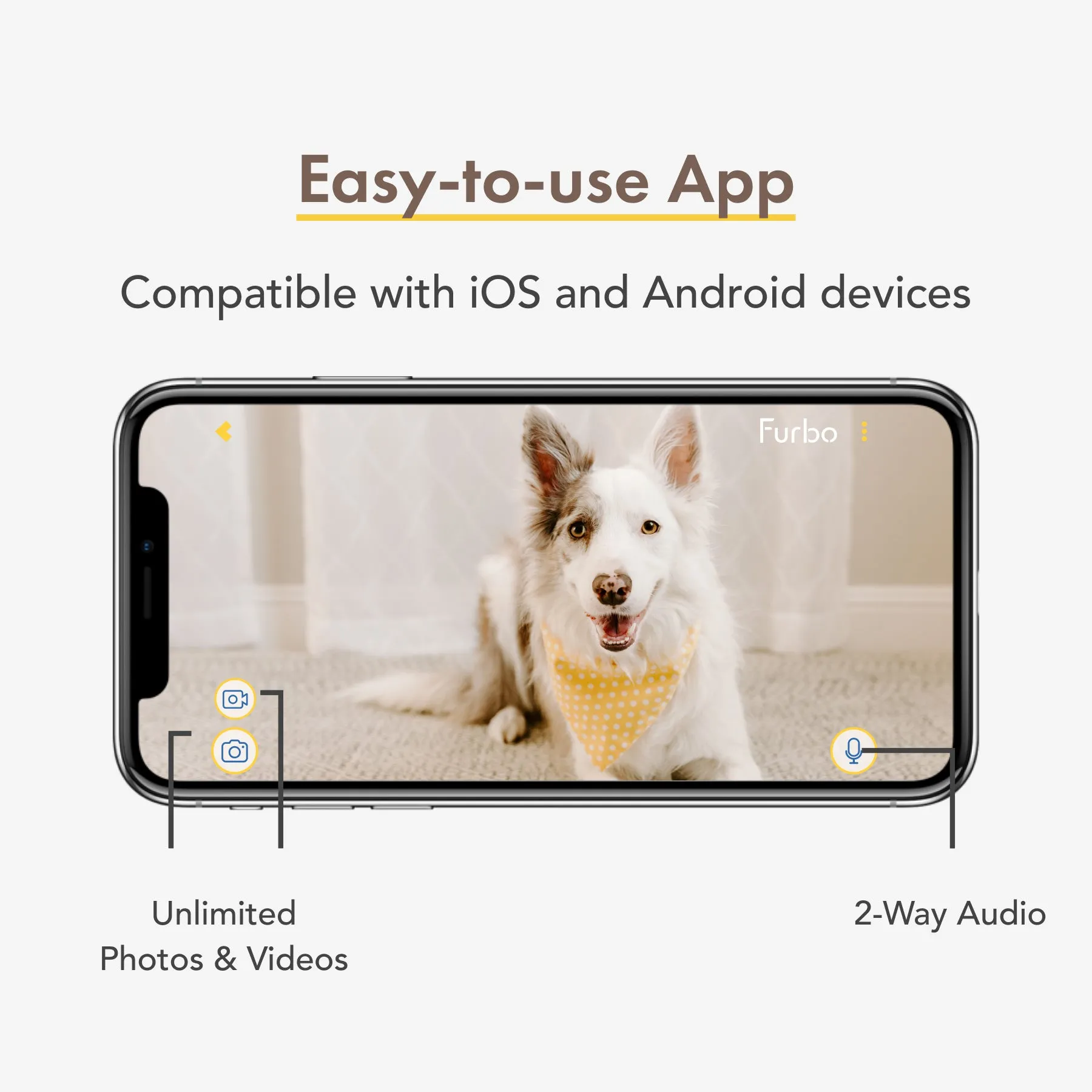 Furbo Mini Camera [Nanny Edition]