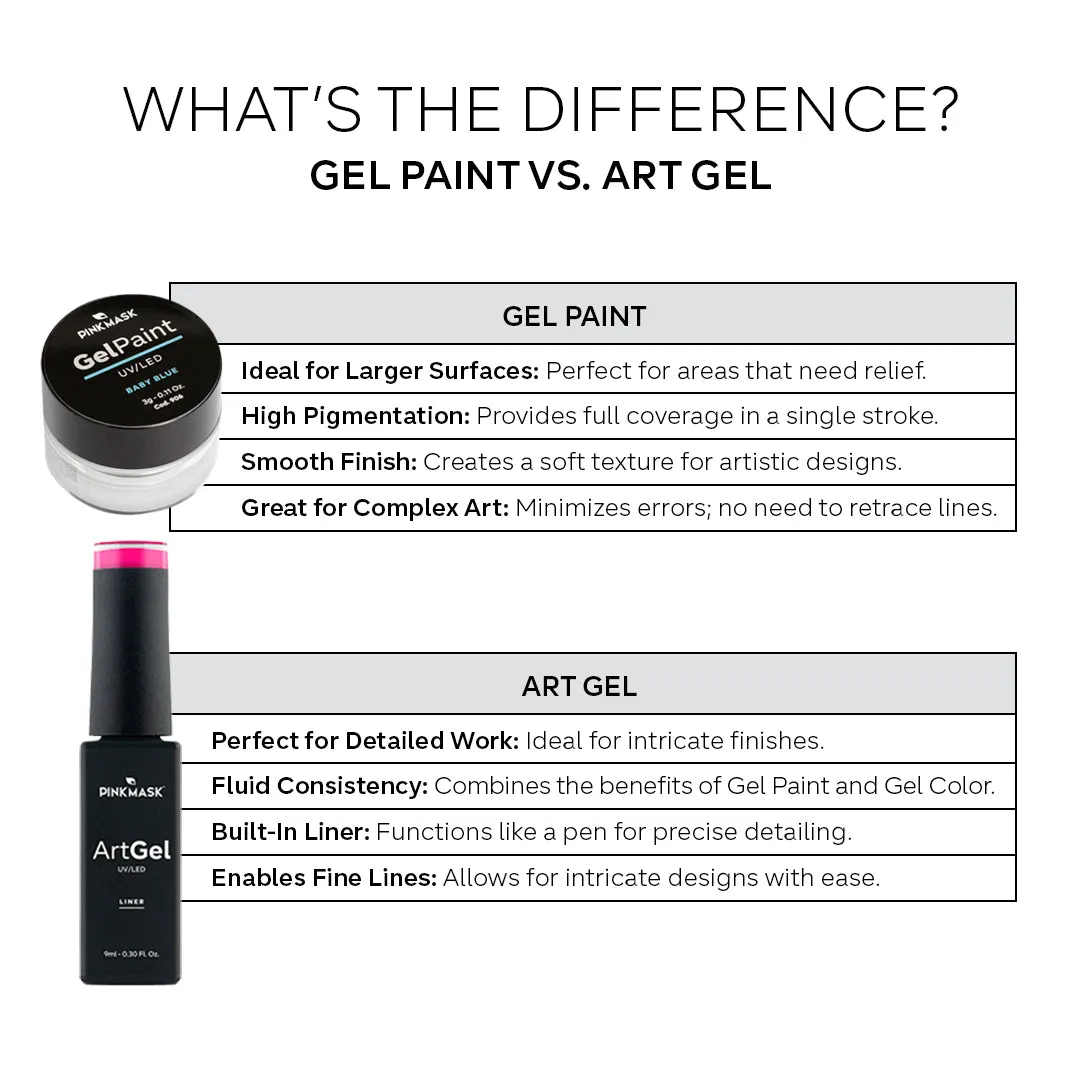 Gel Paint - Soft Pink