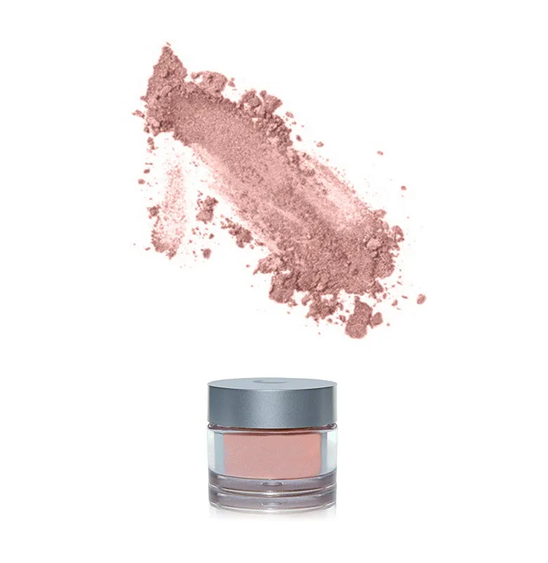 GLAM Highlighter
