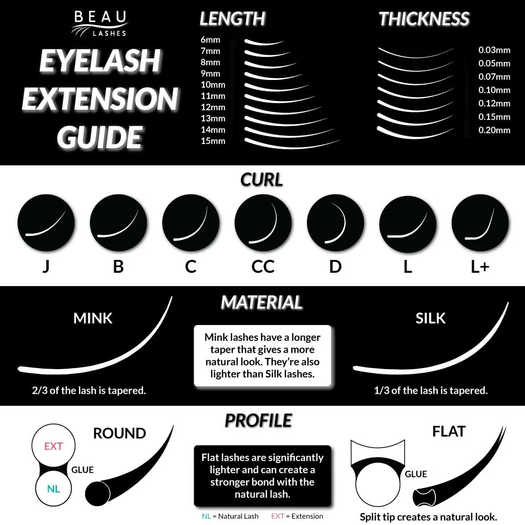Matte Mink Eyelash Extensions - B Curl