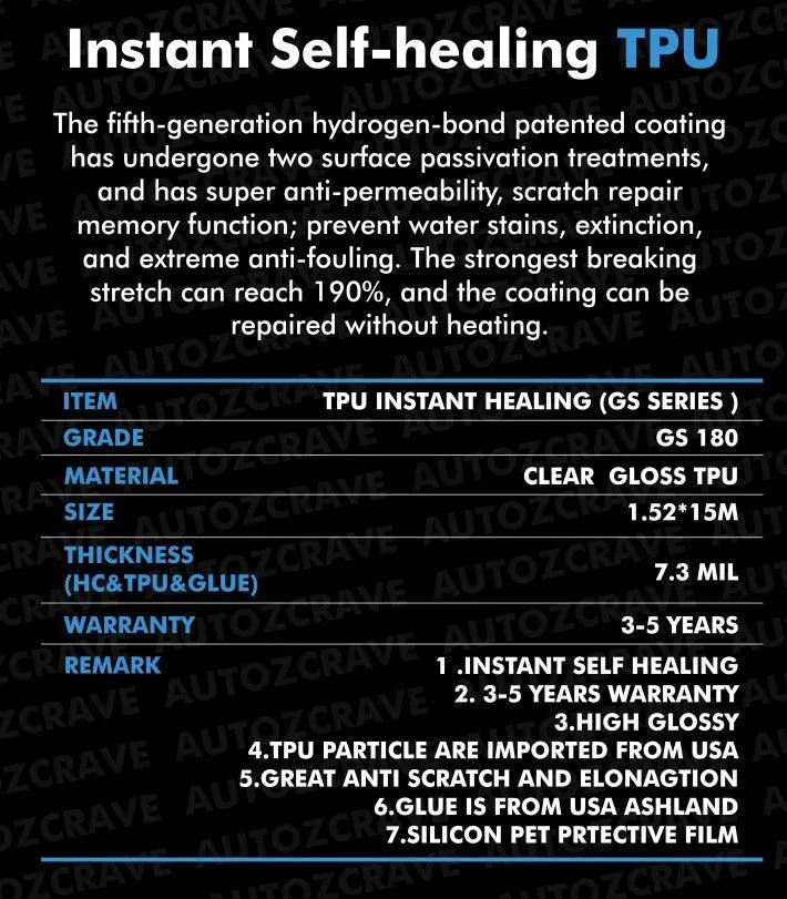 NAR Paint Protection Film (PPF), Instant Self Healing TPU Matte, S190, 190um