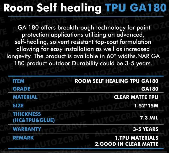 NAR Paint Protection Film (PPF), Instant Self Healing TPU Matte, S190, 190um