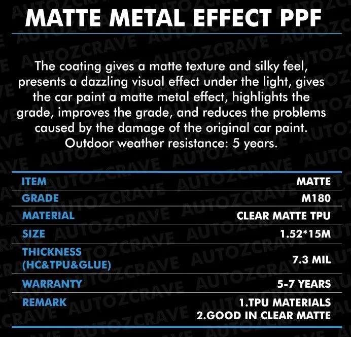 NAR Paint Protection Film (PPF), Instant Self Healing TPU Matte, S190, 190um