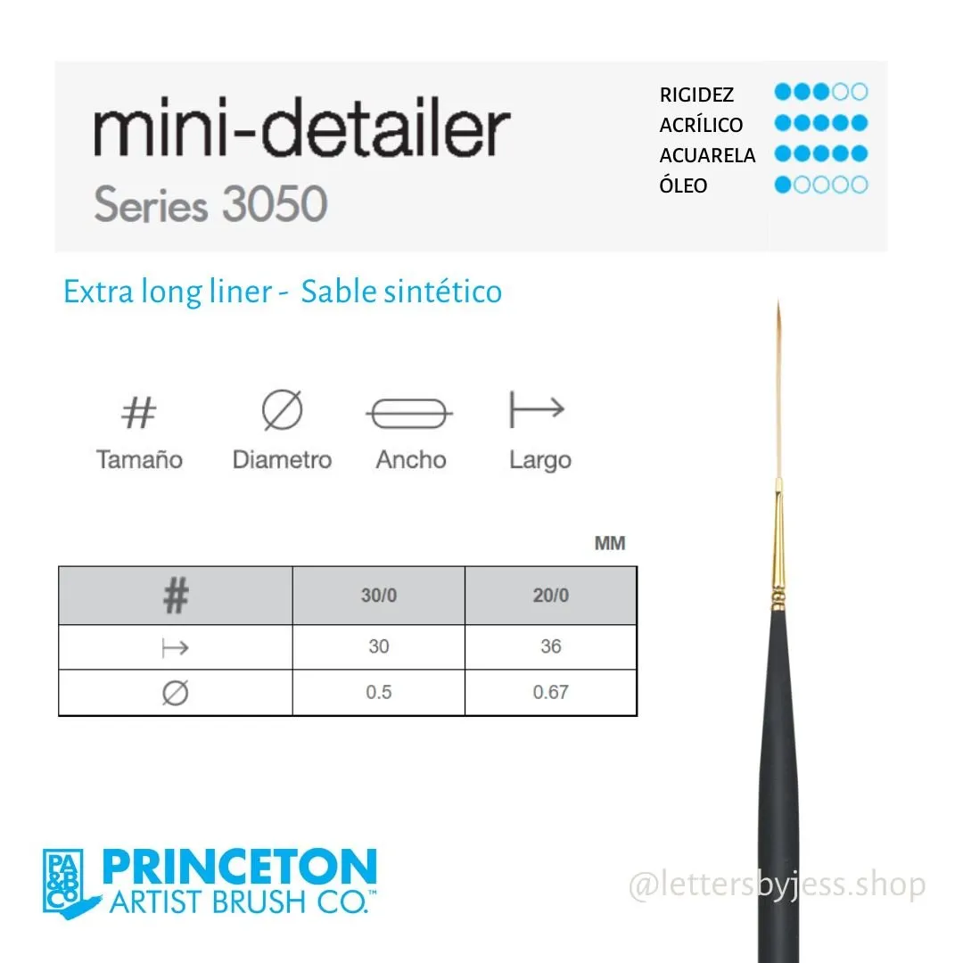 Pincel Princeton MINI DETAILER - EXTRA LONG LINER