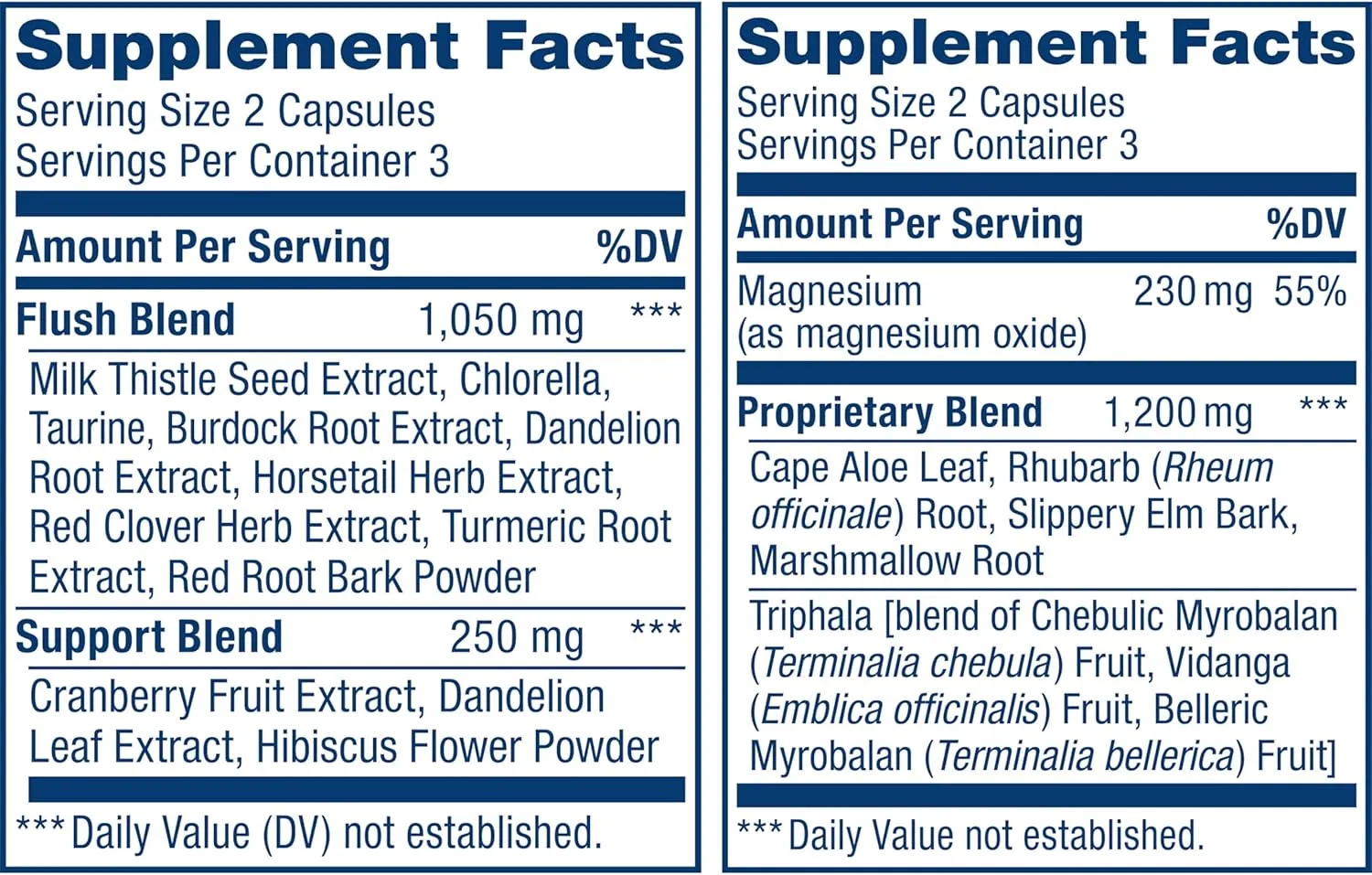 Renew Life 3-Day Cleanse Total Body Reset 2-Part Detox Cleanse Capsules, Digestive Wellness and Regularity, Herbal Blend with Magnesium and Cranberry, Soy, Dairy and gluten-free 12 Count