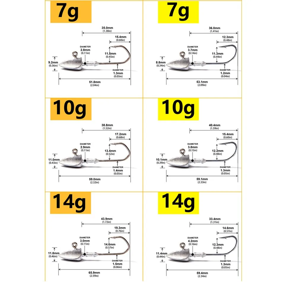 Triangle Head jig Hooks 3.5g 5g 7g 10g 14g 20g fishing hook soft plastic jig Lure Hook Jig Head Fishing Tackle Hooks