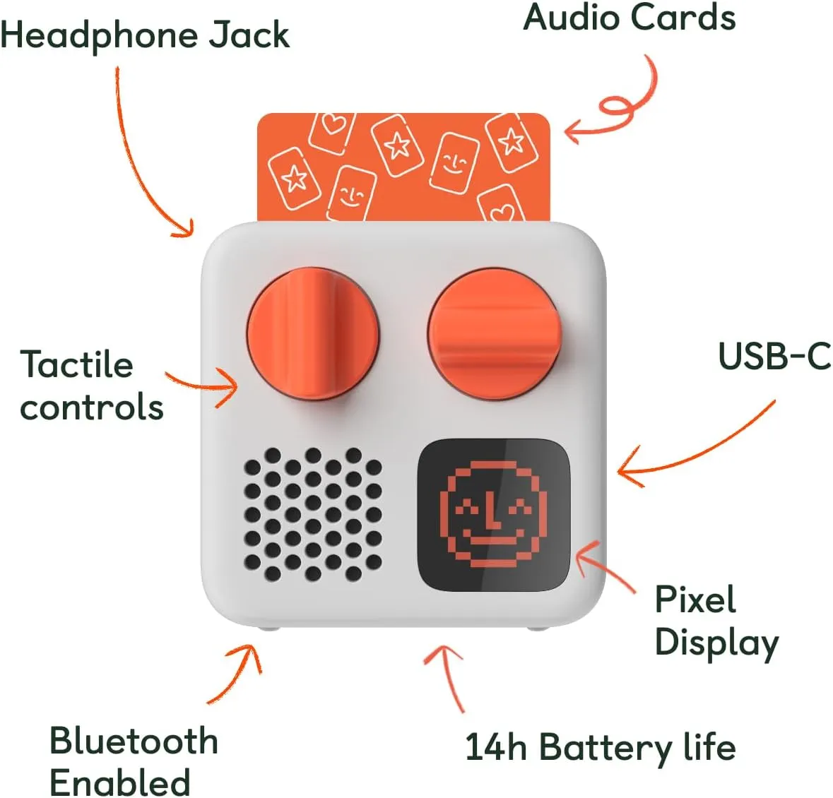 Yoto Mini Player - 2024 Edition